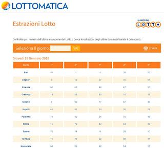 controllo vincite lotto